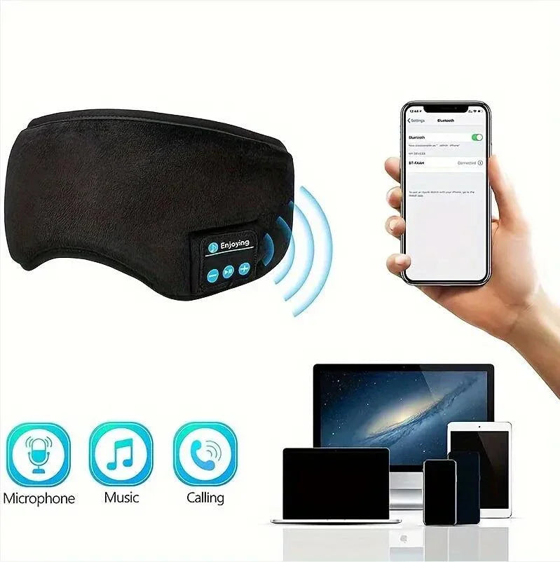 Wireless 3D Smart Eye Mask